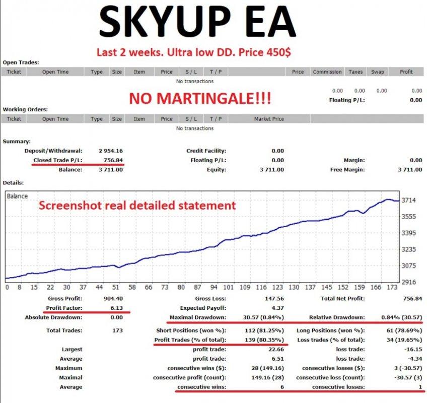 SkyUp EA