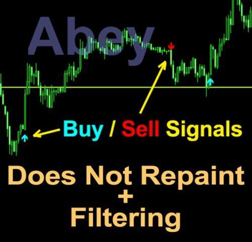 Super Arrow Signals Indicator with BUY/SELL Alerts