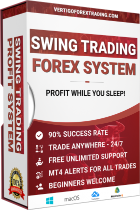 Swing Trading Profit System