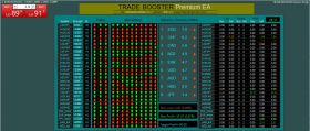 TRADE BOOSTER Premium EA (Robot) version 2.0