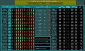 TRADE BOOSTER Premium EA (Robot) version 2.2