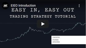 The Easy In, Easy Out Trading Strategy