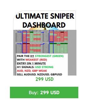 Ultimate Sniper Dashboard