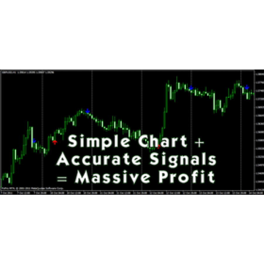 Winning Pips Signals