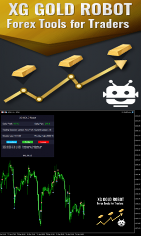 XG Gold Robot MT5