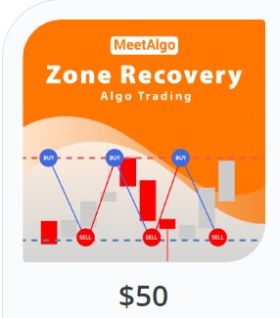 Zone Recovery EA-MeetAlgo