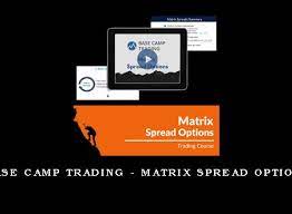 Matrix Spread Options-Base Camp Trading