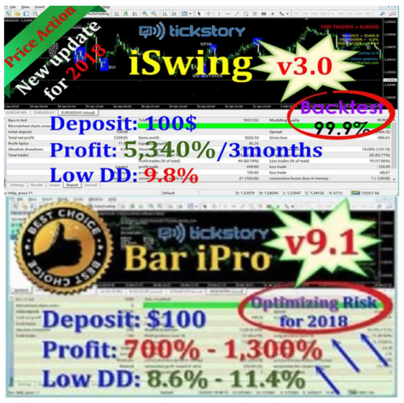 iSwing 3.0(Unlimited Version) + BAR IPRO V9.1(UNLIMITED VERSION)