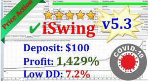 iSwing 5.3